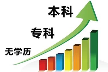 赤峰红山东方职业技能培训学校